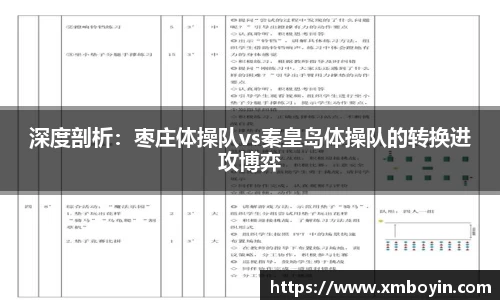 深度剖析：枣庄体操队vs秦皇岛体操队的转换进攻博弈