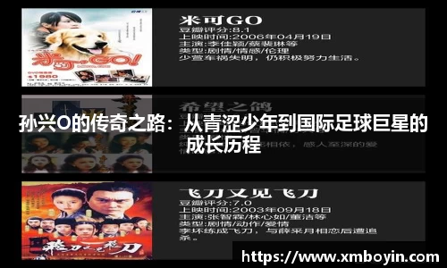 孙兴O的传奇之路：从青涩少年到国际足球巨星的成长历程