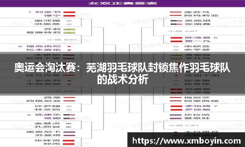 奥运会淘汰赛：芜湖羽毛球队封锁焦作羽毛球队的战术分析